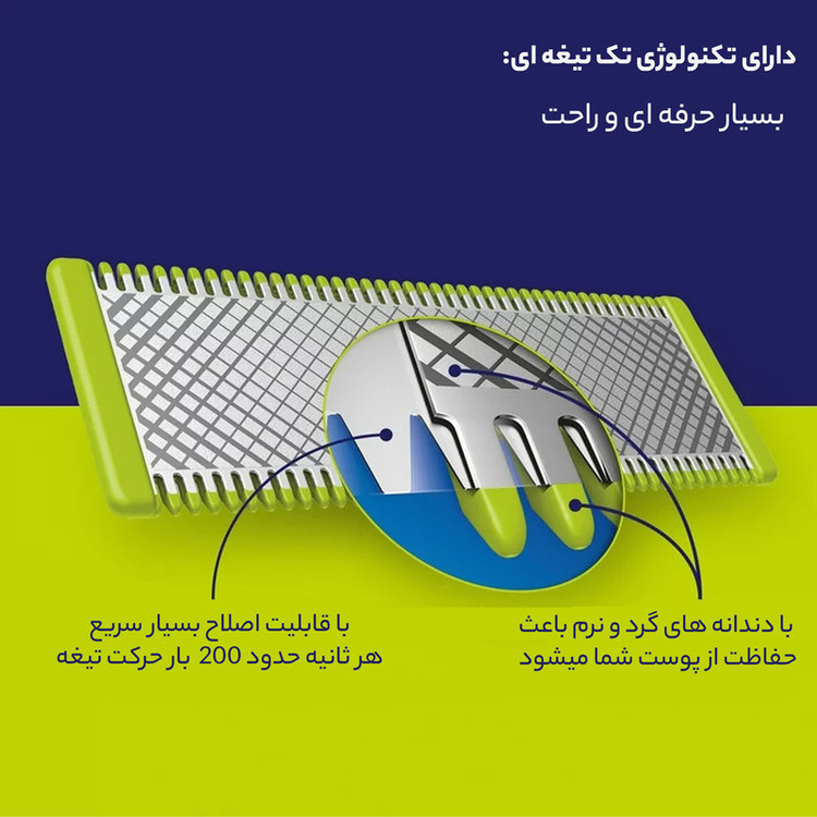 ماشین اصلاح موی صورت و بدن فیلیپس مدل OneBlade به همراه سری یدک QP2824/10 - استوک
